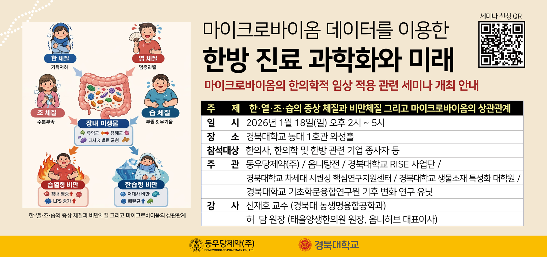 마이크로바이옴 데이터를 이용한 한방 진료 과학화와 미래