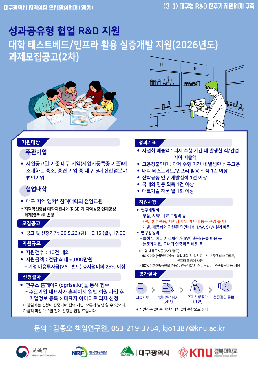대학 테스트베드/인프라 활용 실증 개발 지원(2026년도) 과제모집공고(2차)