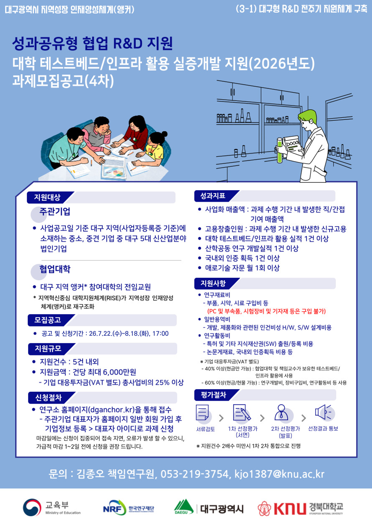 대학 테스트베드/인프라 활용 실증개발 지원(2026년도) 과제모집공고(4차)